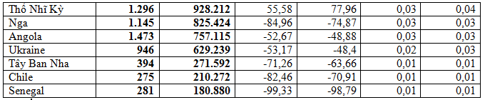 https://img.vinanet.vn/zoom/1000/uploaded/thuthuy/2021_10_15/gao2_irlc.png
