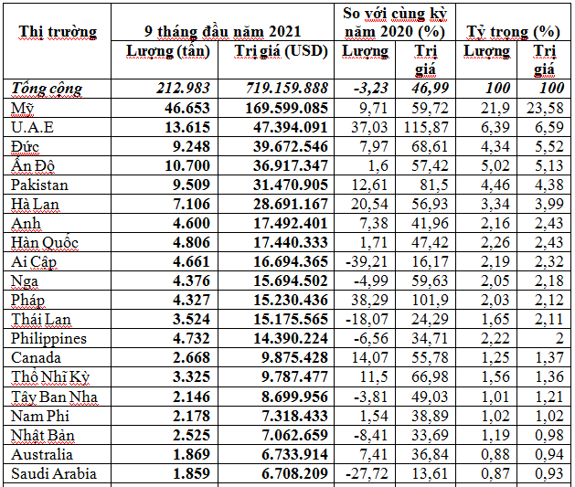https://img.vinanet.vn/zoom/1000/uploaded/thuthuy/2021_11_02/tie1_gouh.png