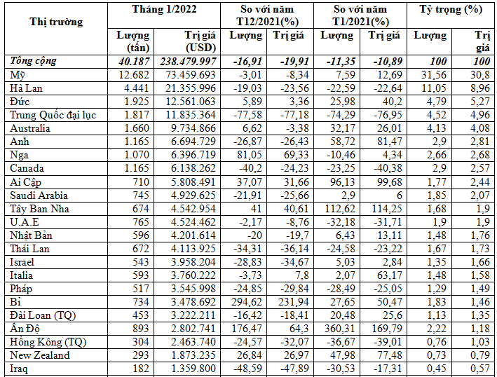 https://img.vinanet.vn/zoom/1000/uploaded/thuthuy/2022_03_02/hd1_ehbo.png