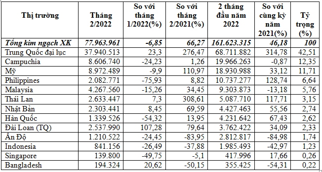 https://img.vinanet.vn/zoom/1000/uploaded/thuthuy/2022_03_15/tacn_qbsh.png