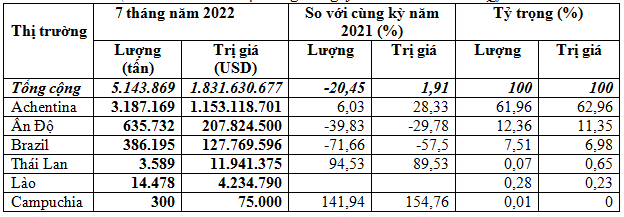 https://img.vinanet.vn/zoom/1000/uploaded/thuthuy/2022_08_19/ngo_wiqs.png