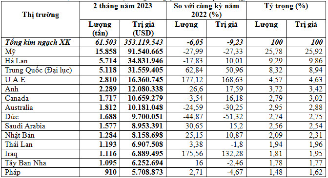 https://img.vinanet.vn/zoom/1000/uploaded/thuthuy/2023_04_03/hd1_iqgt.png