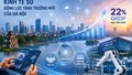 Hà Nội đặt mục tiêu kinh tế số đóng góp tối thiểu 22% GRDP