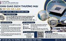 14-22/11/2026: Cục Xúc tiến thương mại tổ chức đoàn giao dịch thương mại tại Bỉ và Hà Lan