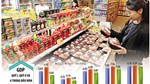 Đà tăng tốc 8,18% và dấu mốc của nhịp tăng trưởng mới