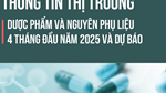 Thông tin thị trường dược phẩm và NPL 4 tháng đầu năm 2025 và dự báo