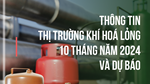 Thông tin thị trường khí hóa lỏng 4 tháng đầu năm 2025 và dự báo