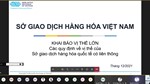 Sở Giao dịch Hàng hóa Việt Nam tổ chức tập huấn các Công ty thành viên trên quy mô toàn quốc