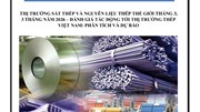 Thị trường sắt thép và nguyên liệu thép thế giới tháng 3 năm 2026 – đánh giá tác động tới thị trường thép Việt Nam