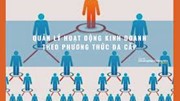 Quản lý hoạt động kinh doanh theo phương thức đa cấp