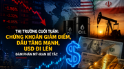 TT hàng hóa và tài chính cuối tuần: Tâm lý phòng thủ gia tăng, dầu hướng tới tuần tăng mạnh