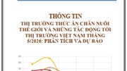 Thông tin thị trường thức ăn chăn nuôi thế giới và những tác động tới thị trường Việt Nam tháng 5/2026: Phân tích và dự báo