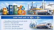 Thuế nhập khẩu xăng dầu giảm về 0% từ 9/3 đến 30/4/2026