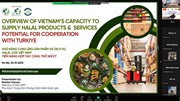 Thúc đẩy xuất khẩu sản phẩm Halal sang thị trường Thổ Nhĩ Kỳ