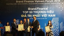 Vinacafé Biên Hòa có giá trị thương hiệu vô hình lớn nhất Việt Nam