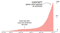 Covid-19: Số ca nhiễm vượt 1 triệu trên toàn cầu