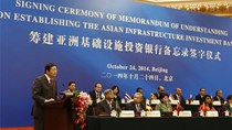 Ấn Độ đứng sau Trung Quốc về quyền biểu quyết tại AIIB