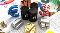 Thị trường hàng hóa đang lặp lại khủng hoảng 2008