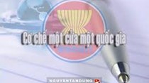 VBPL: Quy chế hoạt động của UBCĐ về cơ chế một cửa Asean, cơ chế một cửa quốc gia