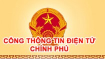 Quyết định số 574/QĐ-TTg