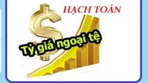 Thông báo số 1730/TB-KBNN