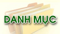 Quyết định số 1990/QĐ-TTg