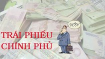 Thông tư số 15/2018/TT-BTC
