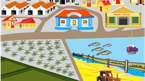 Quyết định số 435/2018/QĐ-TTg