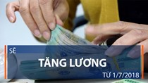 Nghị định số 88/2018/NĐ-CP
