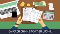 Nghị quyết số 107/NQ-CP 