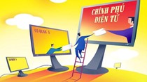 Quyết định số 336/QĐ-UBQGCPĐT