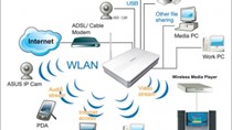 Sửa đổi, bổ sung về chứng nhận và công bố hợp quy đối với sản phẩm, hàng hóa CNTT