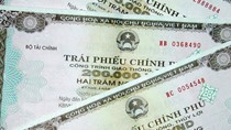 Mua, hoán đổi công cụ nợ của Chính phủ, trái phiếu được Chính phủ bảo lãnh