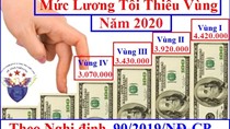 Nguyên tắc xây dựng thang bảng lương của người lao động năm 2020