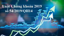 Một số điểm mới của Luật Chứng khoán 2019 đã được Quốc hội thông qua ngày 26/11/2019