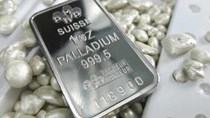 Tổng hợp diễn biến thị trường tuần đến ngày 24/9/2021