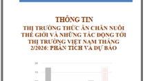 Thông tin thị trường thức ăn chăn nuôi thế giới và những tác động tới thị trường Việt Nam tháng 2/2026