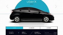  Bộ GTVT kiến nghị cho thí điểm dịch vụ kiểu Uber