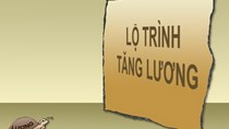 Chủ tịch VBF gửi thư lên Thủ tướng ủng hộ tăng lương tối thiểu 10%