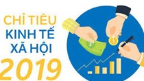 Kinh tế Việt Nam 2016 - 2019 và định hướng 2020