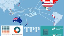 Hỗ trợ doanh nghiệp “vượt sóng” TPP