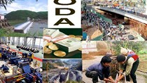 6 lĩnh vực ưu tiên sử dụng vốn ODA, vốn vay ưu đãi