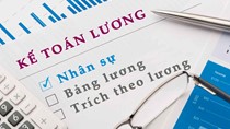 Danh mục tài khoản kế toán tại Thông tư 133/2016/TT-BTC