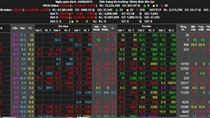 Chứng khoán sáng 19/12: Bluechip dẫn lỗi, VN-Index trên đường trở lại đỉnh cũ