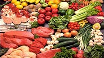 Chính phủ đồng ý miễn kiểm tra nguyên liệu thực phẩm nhập để SX hàng XK