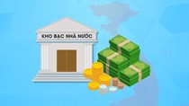 Nghị quyết 128/2020/QH14 về dự toán ngân sách nhà nước năm 2021