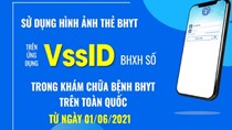 CV 1493/BHXH-CSYT hướng dẫn sử dụng ảnh thẻ BHYT trên ứng dụng VssID để đi khám chữa bệnh