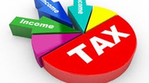 Có 3 loại thuế được đề xuất lùi thời hạn nộp trong năm 2022