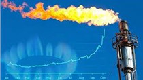 EIA: Nguồn cung khí đốt tự nhiên toàn cầu có thể thắt chặt hơn trong mùa đông này