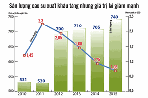 Nguồn: Tuổi trẻ